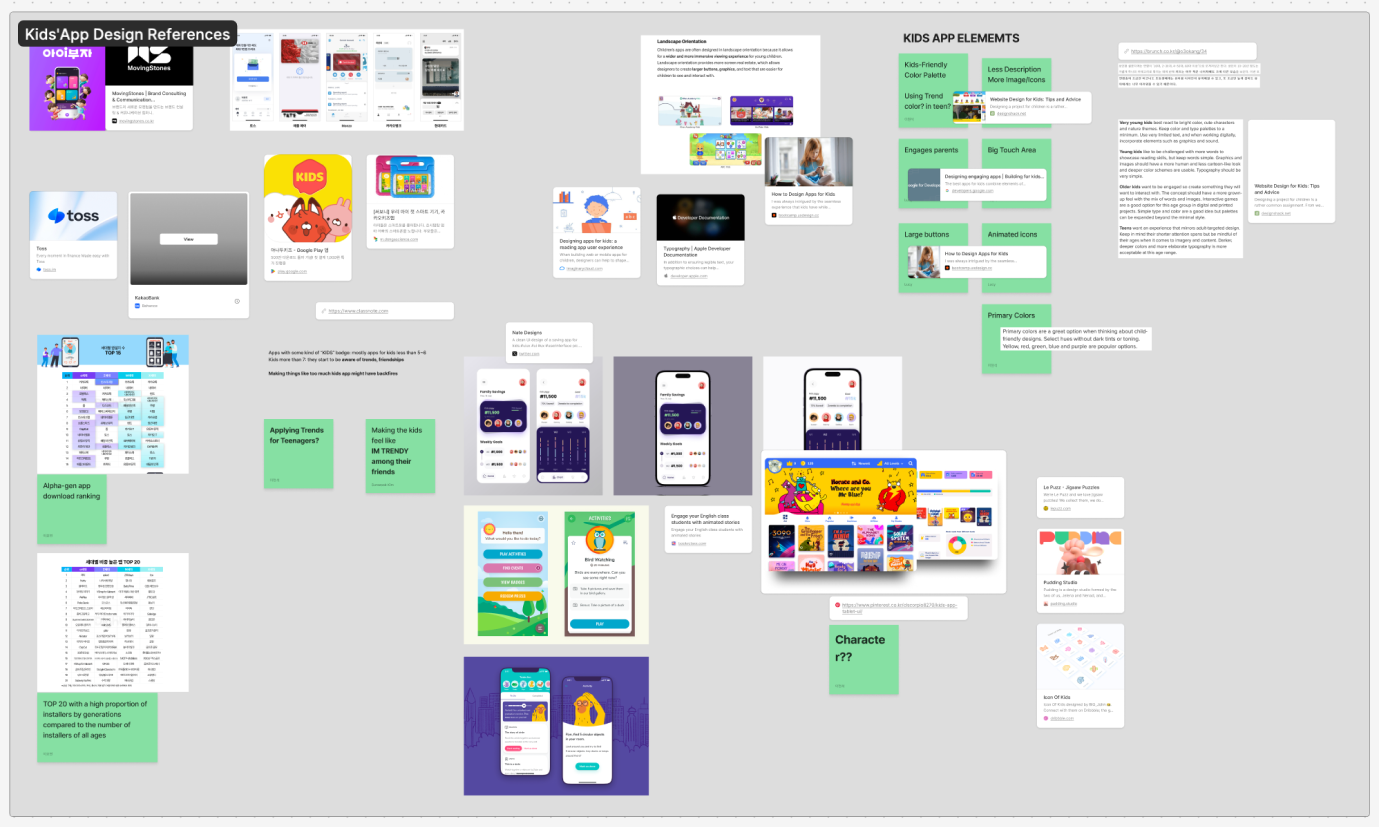 references and moodboard