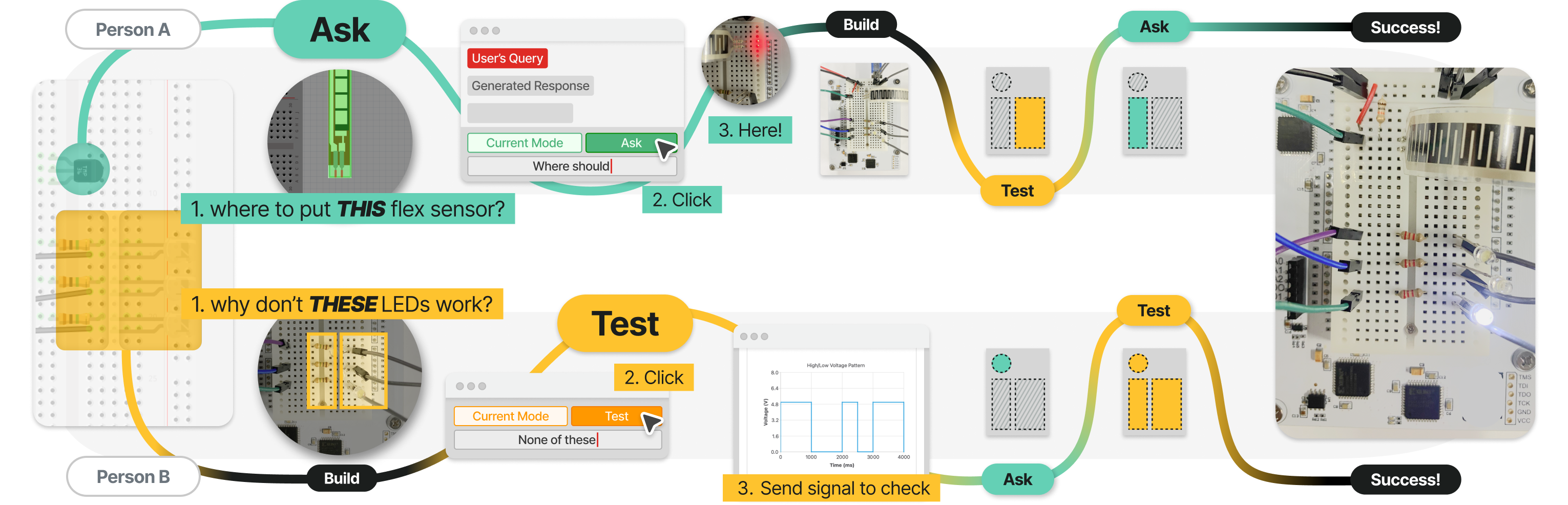 Cover image of this blog post